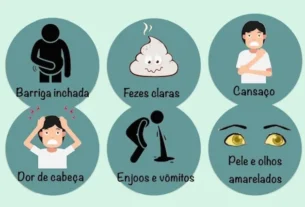 Quais Sinais Indicam Problemas no Fígado?